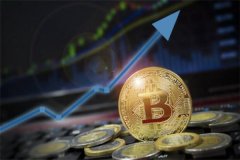 观点:BTC突破10万美元后市场保持谨慎乐观近期或