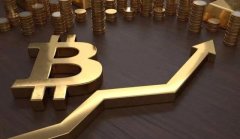 纽约尾盘CME比特币期货BTC主力合约较周三纽约尾