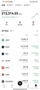 “万亿美元安全计划”！以太坊要做“未来的结