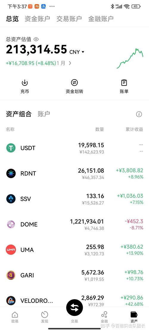 “万亿美元安全计划”！以太坊要做“未来的结算层”目标直指“现实资产代币化（RWA）”