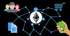 以太坊还有救吗？灰度说咱先别放弃公链采用率