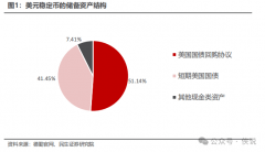 韭菜慎入!香港刚发的稳定币牌照这3家公司才是