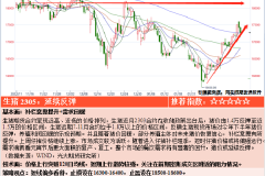 如何轻松下载色天堂应用适用于安卓iOS及PC设备