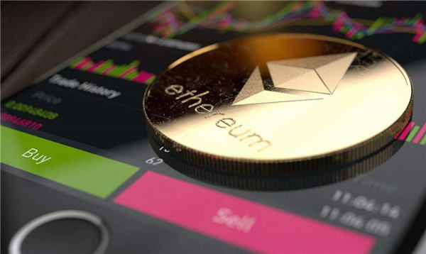 BTC比特币价格