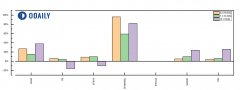 以太坊资管协议ETH Strategy完成4650万美元融资